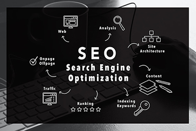 CW Search Engine Optimization